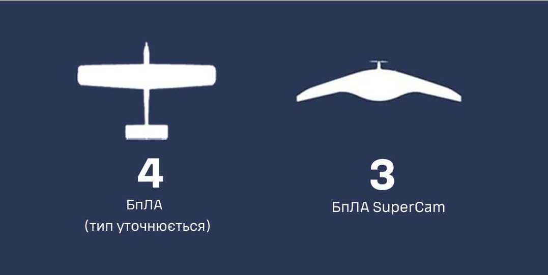 уничтожили БПЛА на Харьковском направлении