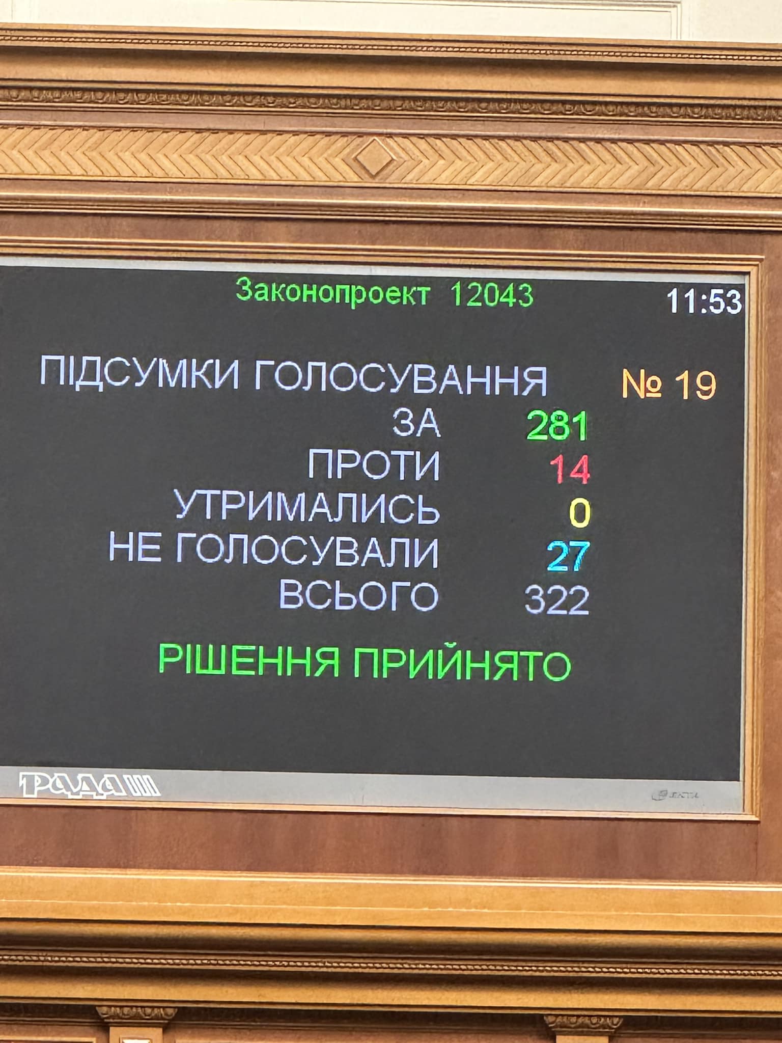 Нові назви отримали міста Первомайський і Красноград: голосували у ВР