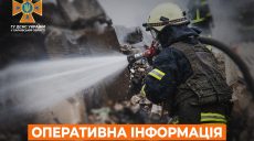 Сотню пожаров на Харьковщине выезжали тушить спасатели за сутки – ГСЧС