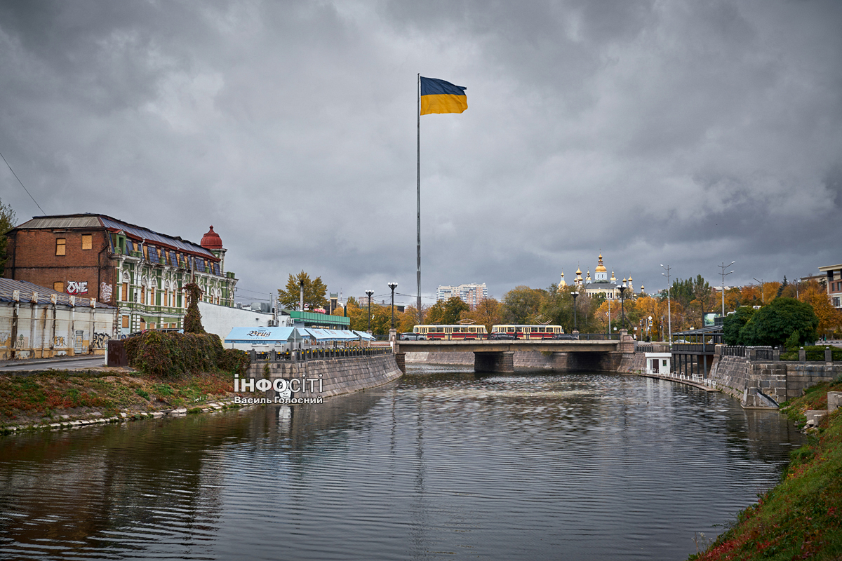 Про небезпечні явища попереджають жителів Харківщини