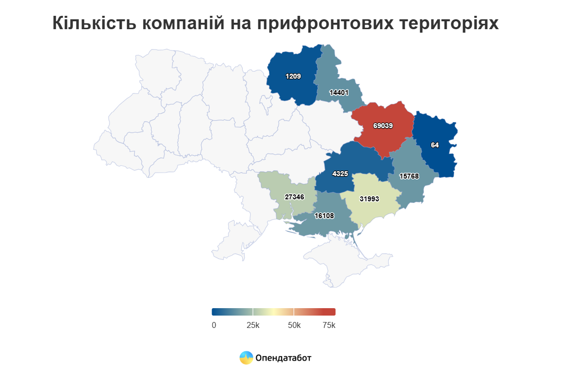 На Харьковщине — больше всего бизнесов среди всех прифронтовых областей