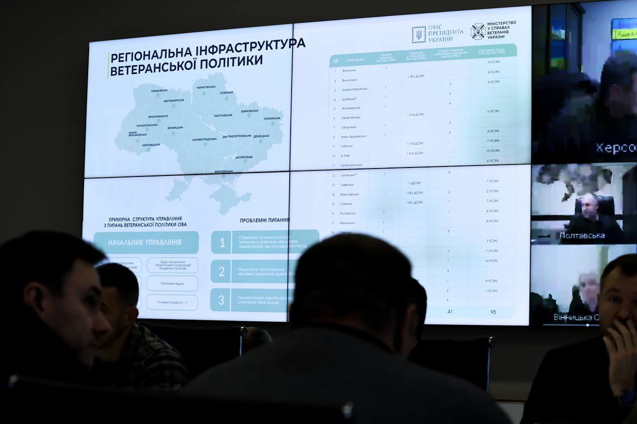 На житло для 65 ветеранів Харківщина отримає 156,8 млн грн