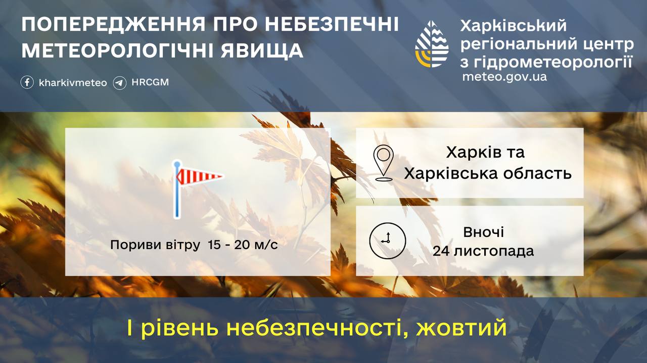 Опасная погода будет ночью на Харьковщине – синоптики