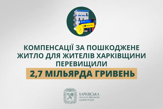 Более 2,7 млрд грн получили жители Харьковщины на восстановление жилья – ХОВА