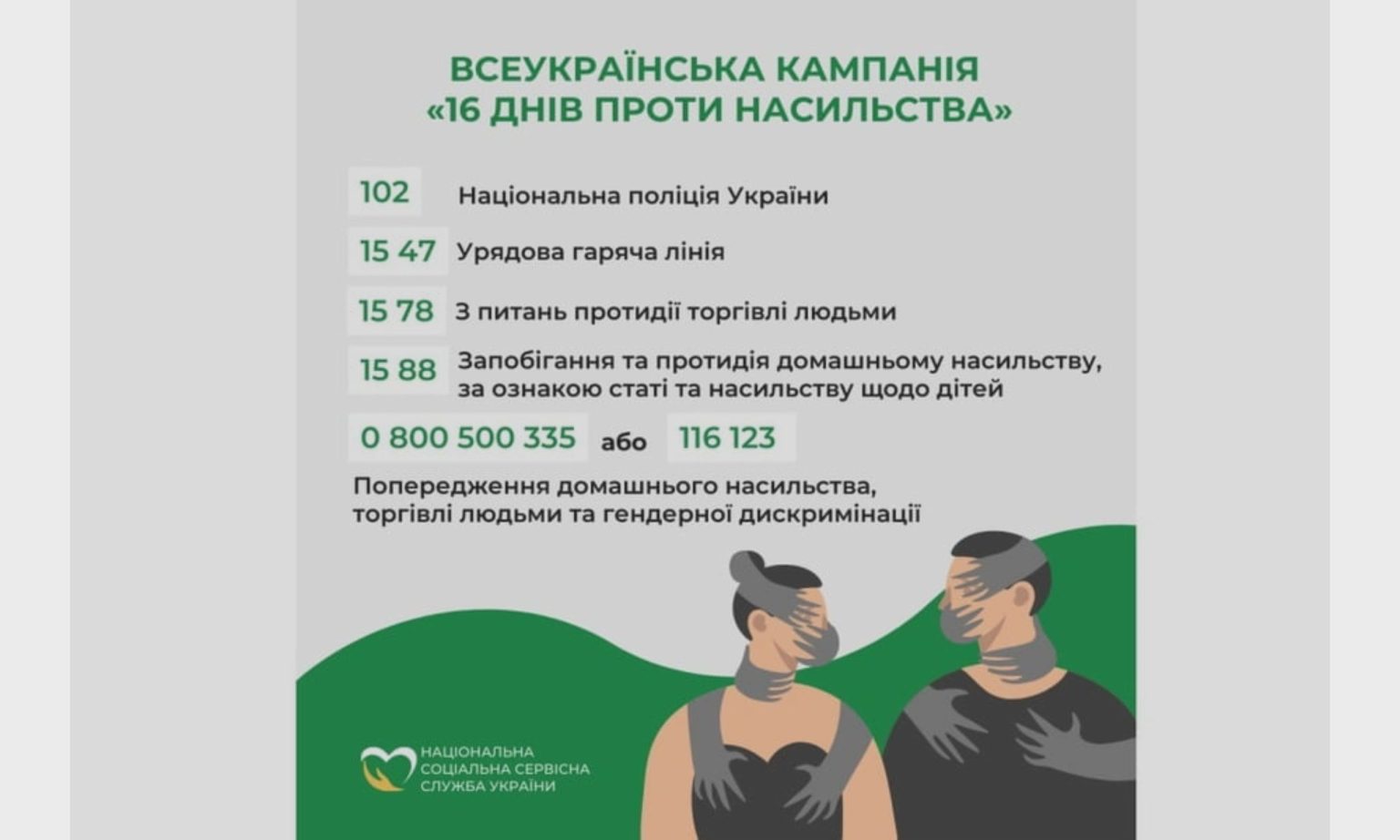Стартувала акція «16 днів проти насильства»: ХОВА нагадала телефони допомоги