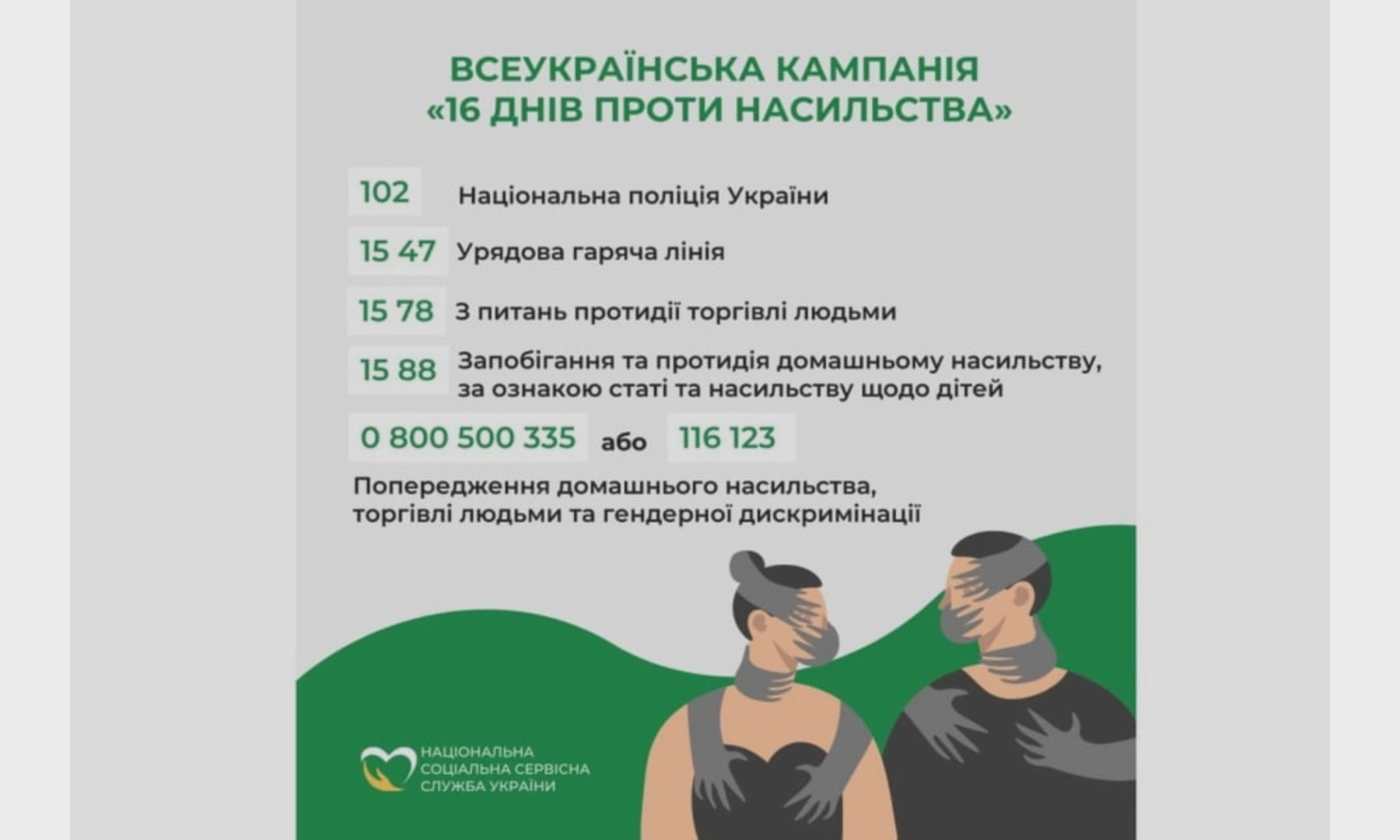 Стартувала акція «16 днів проти насильства»: ХОВА нагадала телефони допомоги