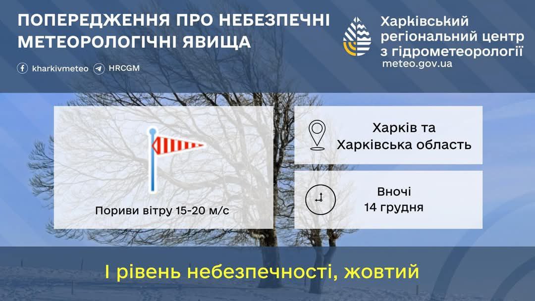 Небезпечну погоду очікують вночі на Харківщині – попередження синоптиків