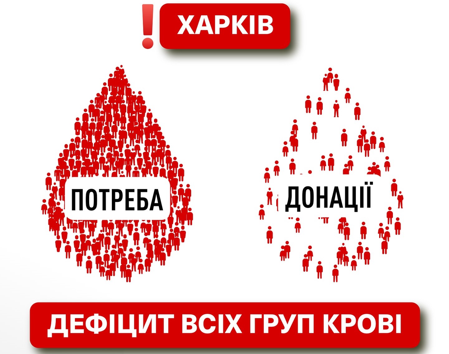 За блиском гірлянд продовжують гинути люди: харків’ян просять здати кров