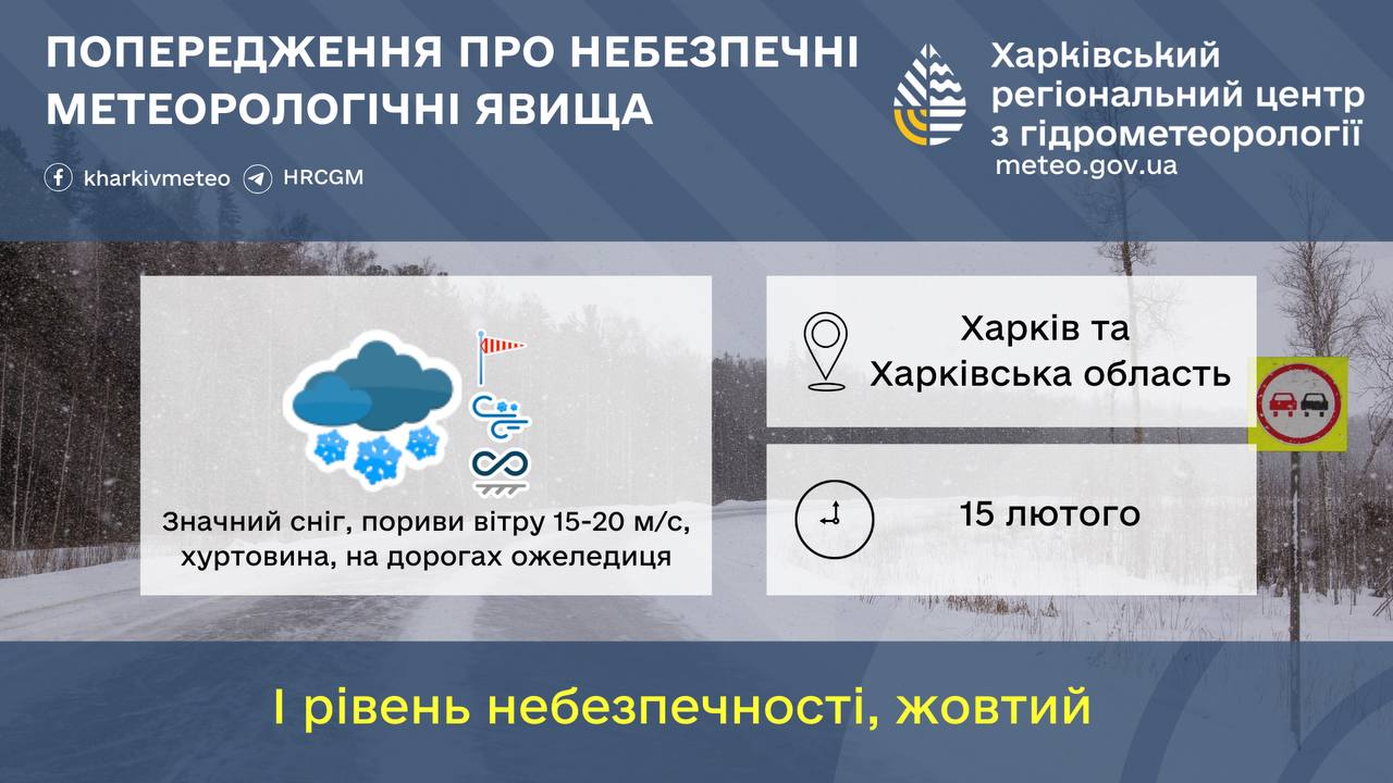 Харків й область може засипати снігом: попередження синоптиків та дорожників