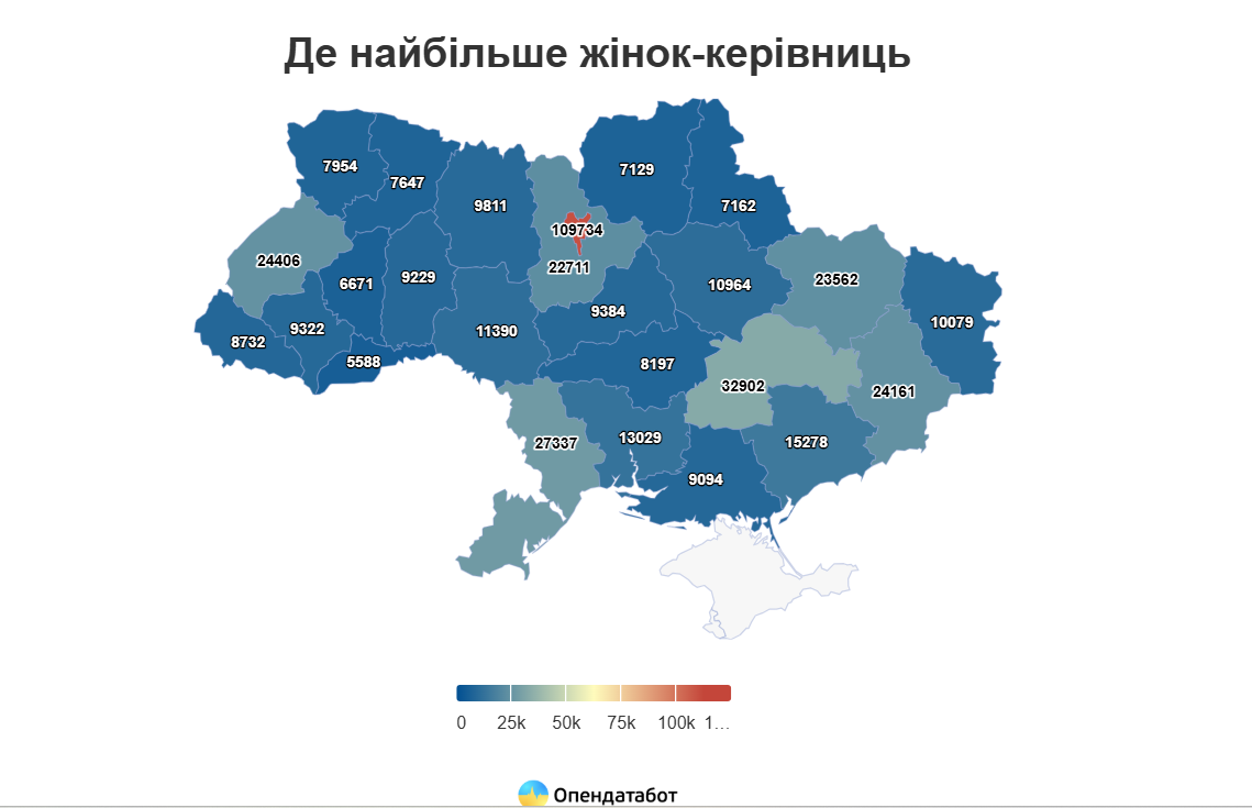 Аналітики підрахували, скільки компаній на Харківщині очолюють жінки