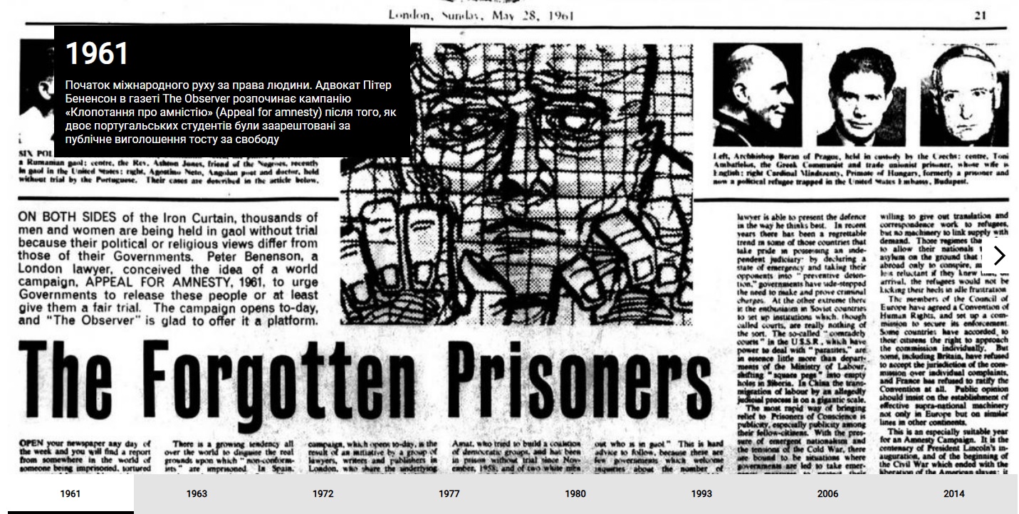 Основание Amnesty International