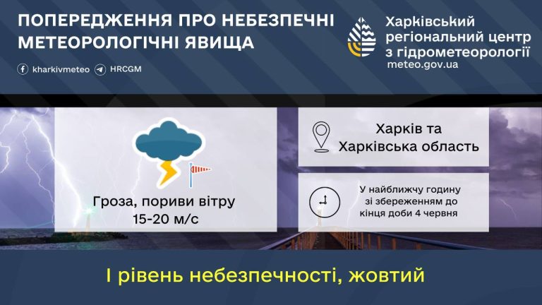 Скоро в Харькове и области будет опасно: что начнется