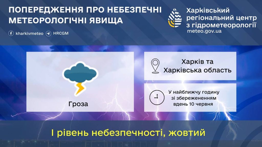 Небезпечна погода буде сьогодні в Харкові та області