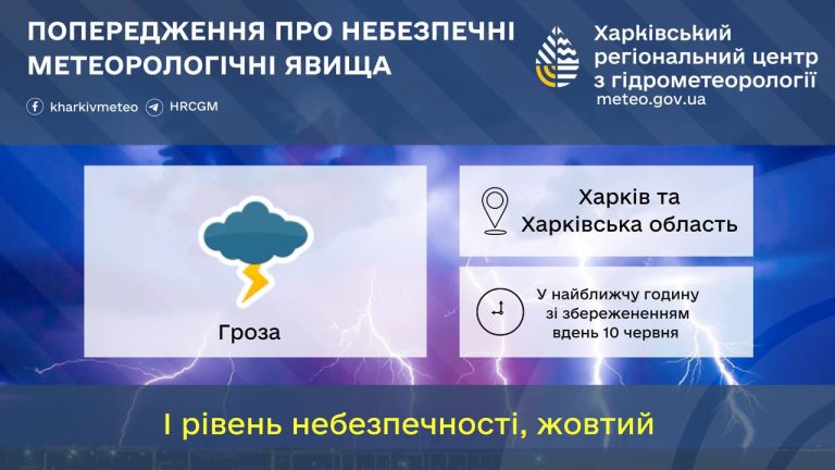 Опасная погода будет сегодня в Харькове и области