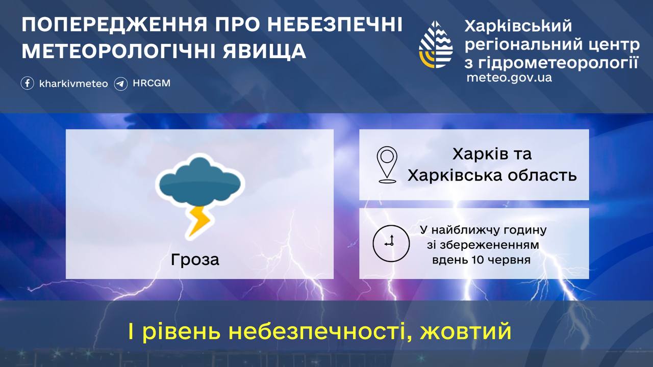 Небезпечна погода буде сьогодні в Харкові та області