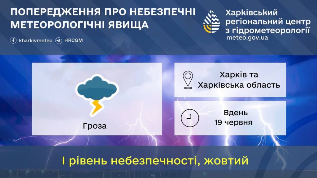 Днем в Харькове и области будет опасно – причина