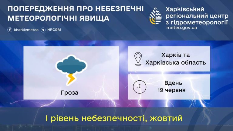 Днем в Харькове и области будет опасно – причина