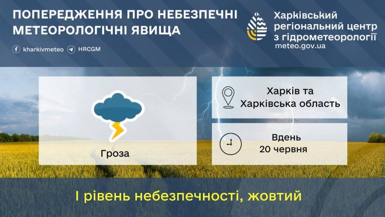 У Харкові та області знову буде небезпечно: що очікується