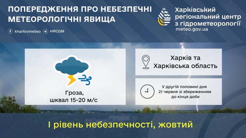 Может сказаться на работе КП и движении транспорта: что будет в Харькове