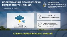 Может сказаться на работе КП и движении транспорта: что будет в Харькове