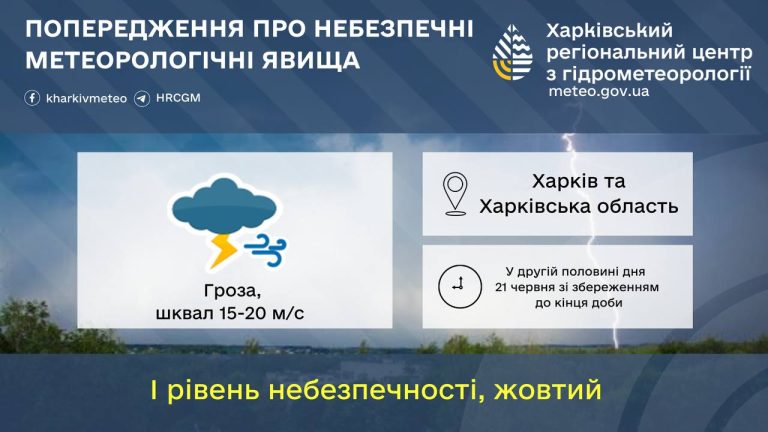 Может сказаться на работе КП и движении транспорта: что будет в Харькове