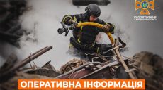 В ГСЧС рассказали о пожарах, которые начались из-за обстрелов Харьковщины