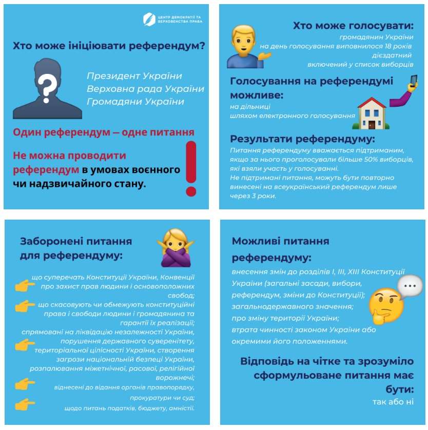 Закон о референдуме