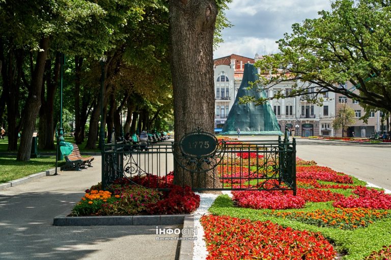 Без дождя, но ветрено. Прогноз погоды на 1 июля в Харькове и области