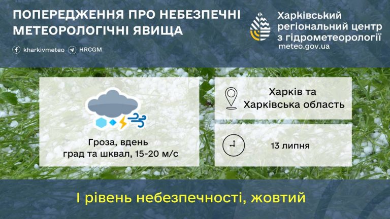 Может повлиять на работу КП, энергетиков и транспорт: что будет на Харьковщине