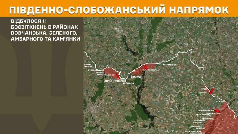 По всій лінії фронту було 183 бої – яка ситуація на Харківщині