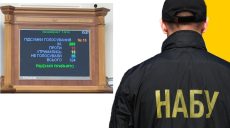 Законопроект №12414 «против НАБУ»: как голосовали харьковские нардепы