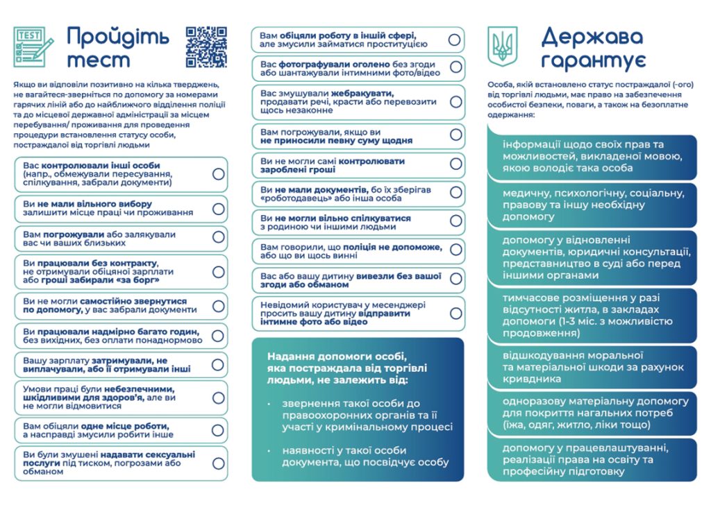торговля людьми на Харьковщине