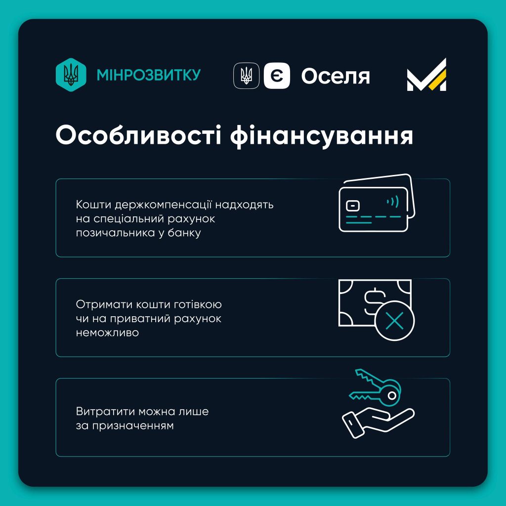 єОселя для Харьковщины
