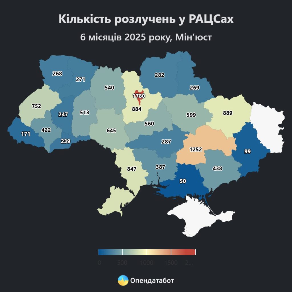 развод на Харьковщине