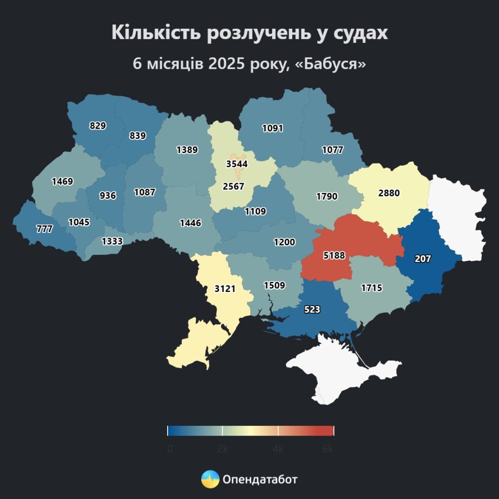 развод на Харьковщине