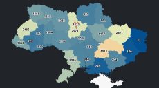 Харьковская область – в тройке лидеров по количеству мошенничеств