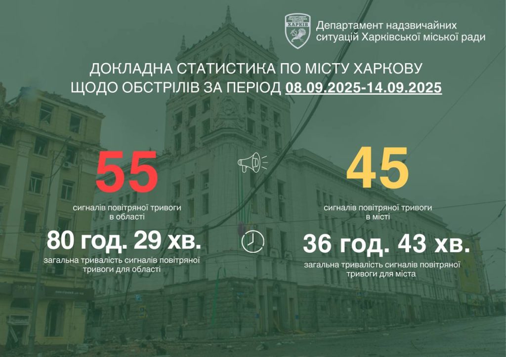 Терехов об обстрелах за неделю