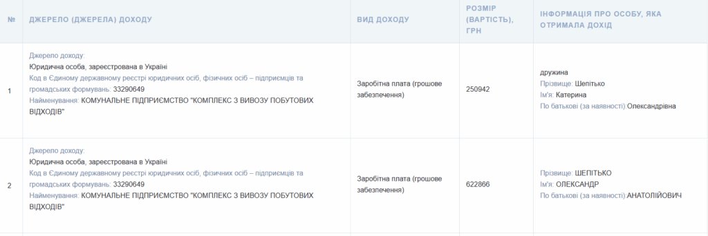 подозрение замдиректору КВБО
