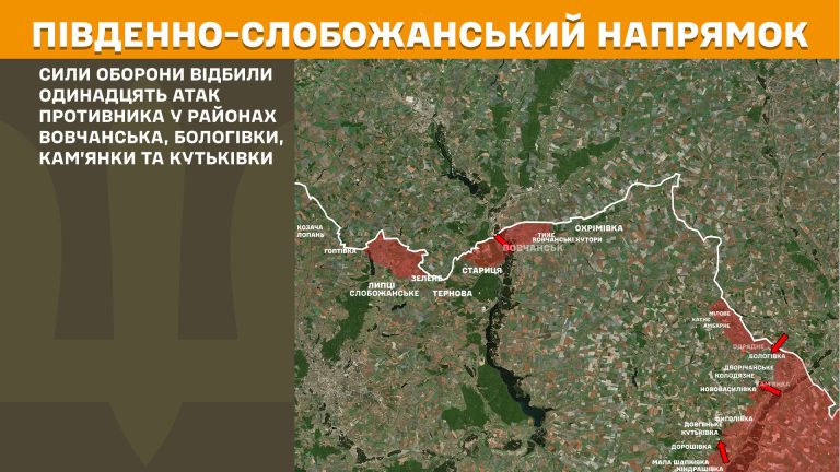 Генштаб: 19 штурмів РФ стримали СОУ на Харківщині