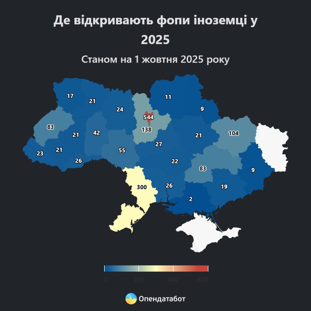 иностранный бизнес на Харьковщине