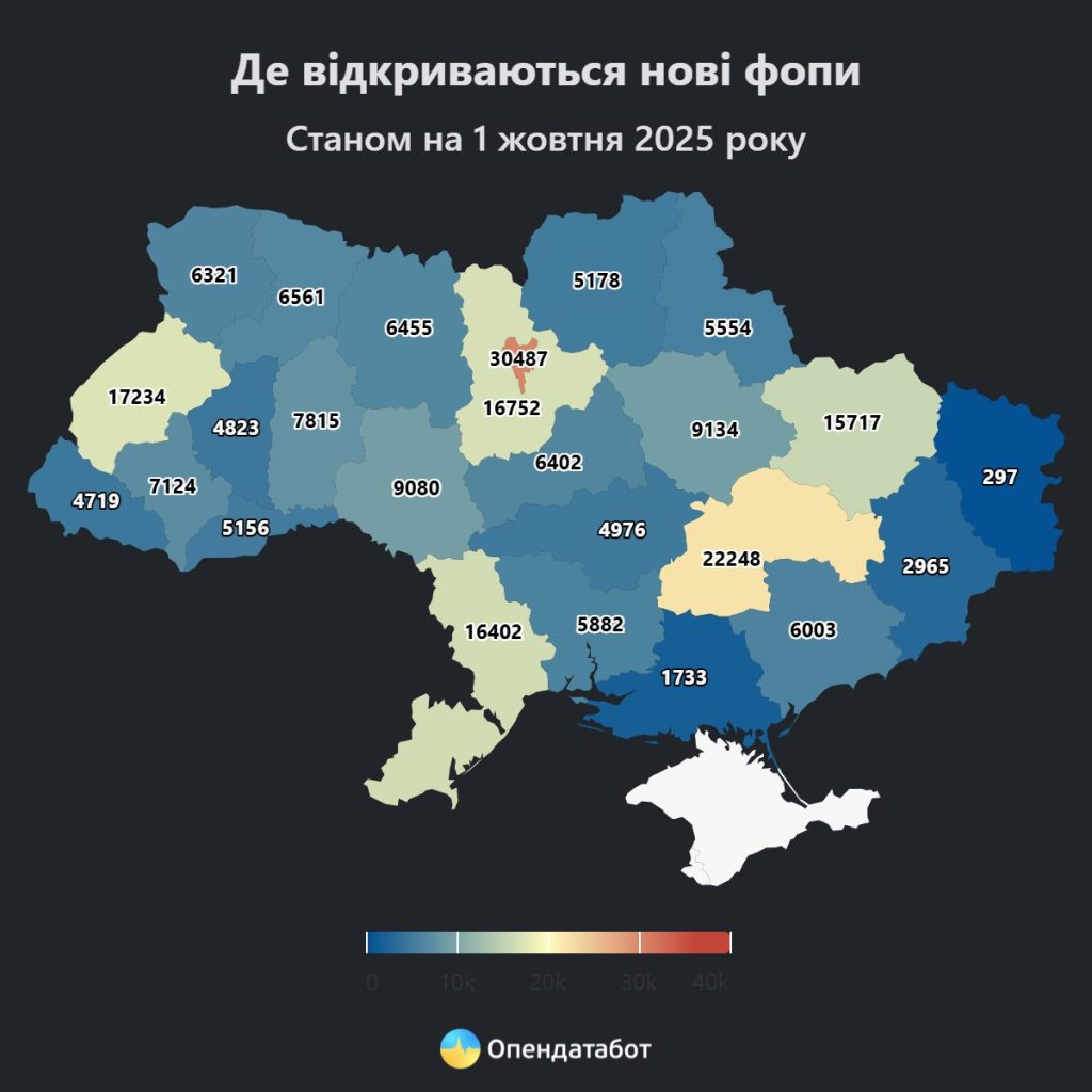ФЛП закрываются на Харьковщине