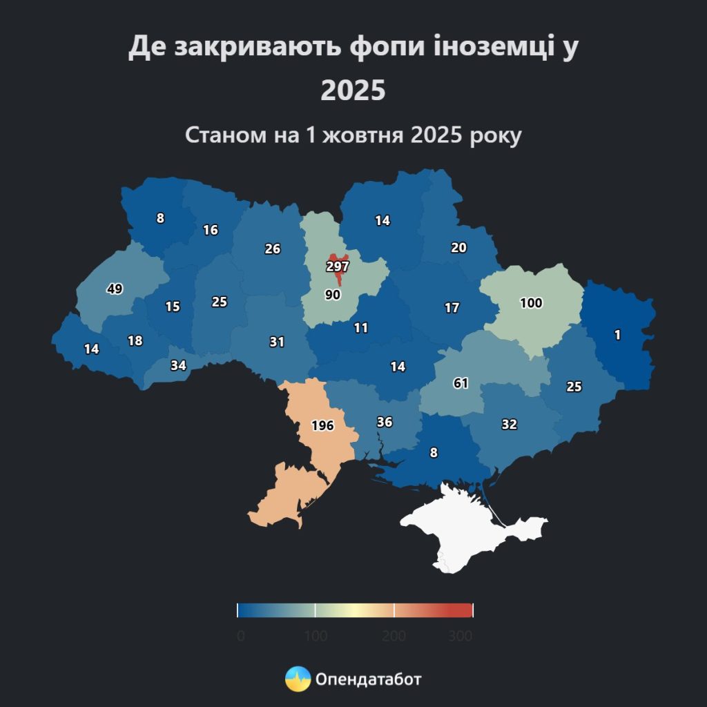 иностранный бизнес на Харьковщине