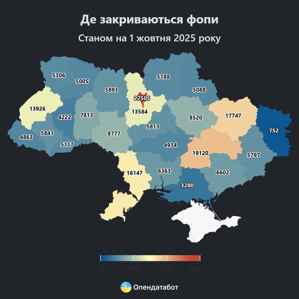 ФЛП закрываются на Харьковщине