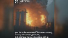 Наймасштабніша атака на газову інфраструктуру: під ударом і Харківщина
