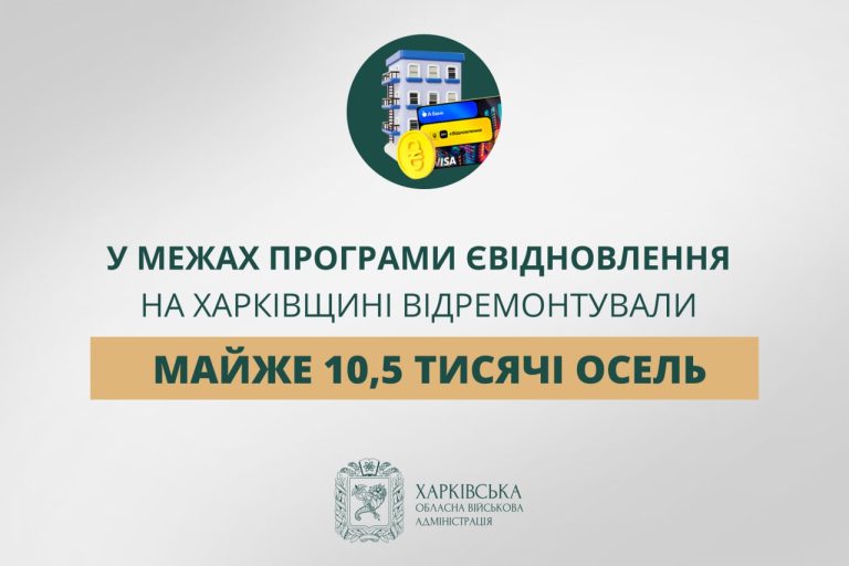 Сколько домов отремонтировали по программе єВідновлення на Харьковщине