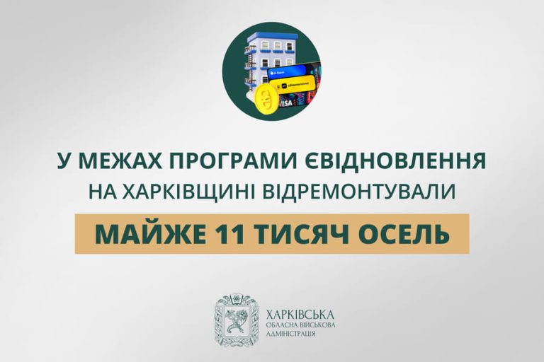 Сколько жителей Харьковщины уже отремонтировали жилье по «єВідновленню»