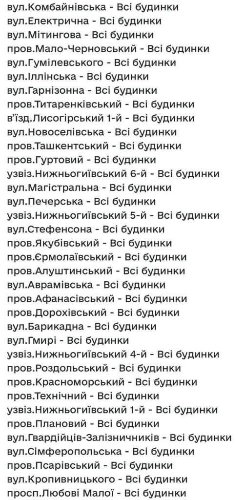 Где в Харькове не будет воді 9 ноября 2025