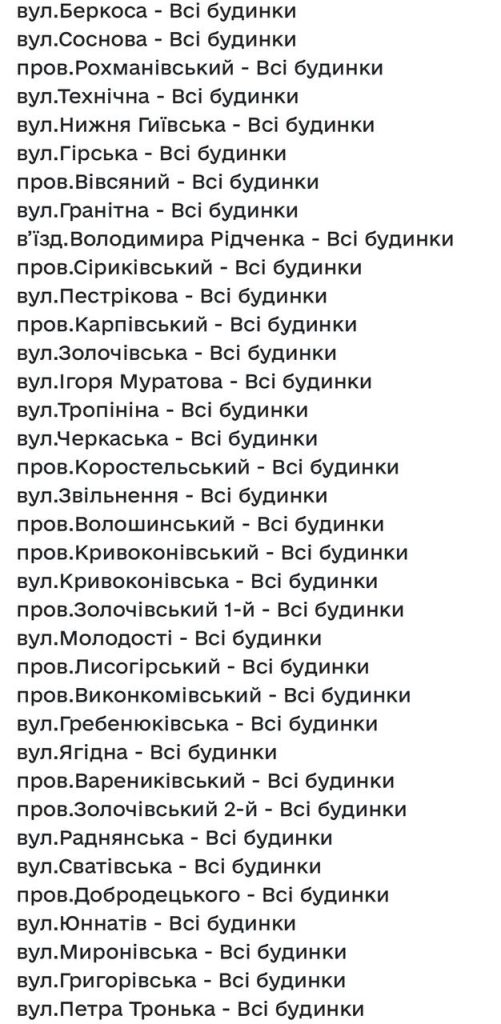 Где в Харькове не будет воді 9 ноября 2025