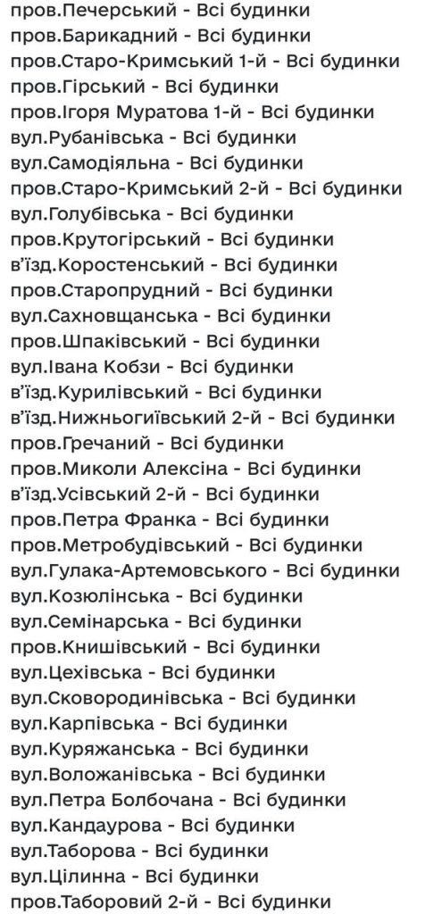 Где в Харькове не будет воді 9 ноября 2025