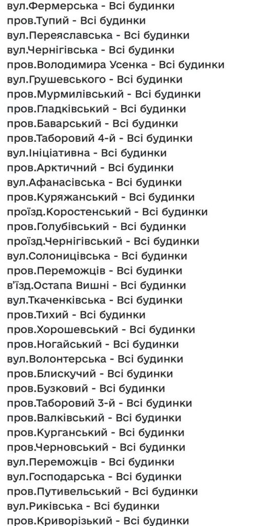 Где в Харькове не будет воді 9 ноября 2025
